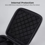 Travel Watch Case,6 Slots Hard Shell Storage Box for Watch Bracelet Accessories, Zippered Organizer Bag Valentine's Gift for Men